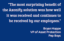 "The most surprising benefit of the Axonify solution was how well it was received and continues to be received by our employees." Bryan Hoppe, VP of AP, Pep Boys